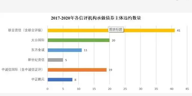 1629167579977552.png image.png