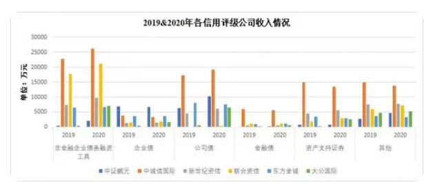 1629167627133742.png image.png